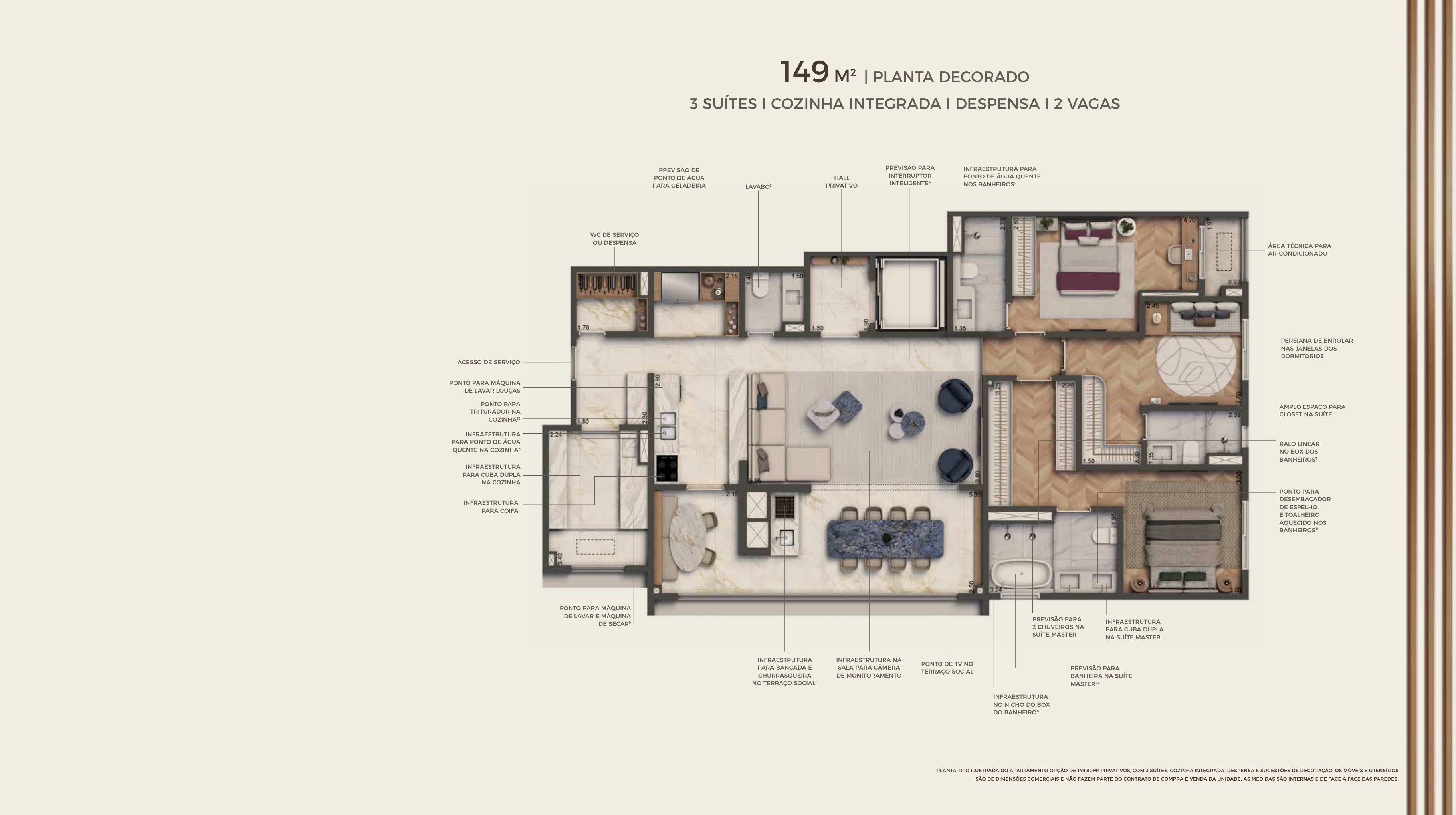 Planta 149 m²