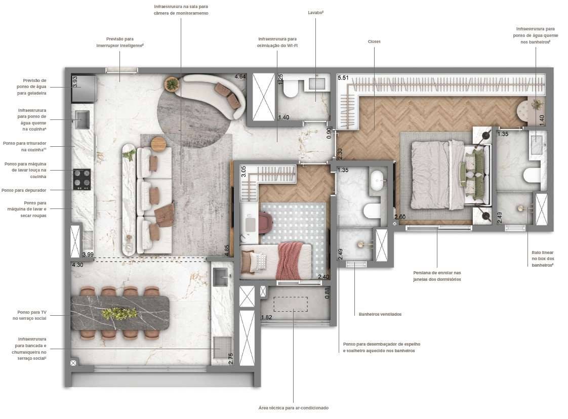 77m²