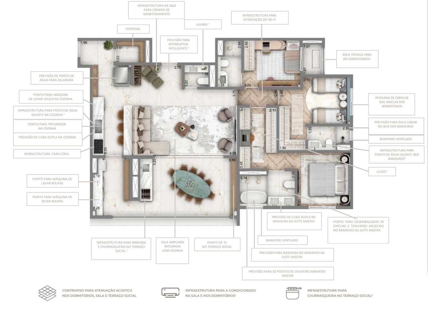 Planta 140 m²